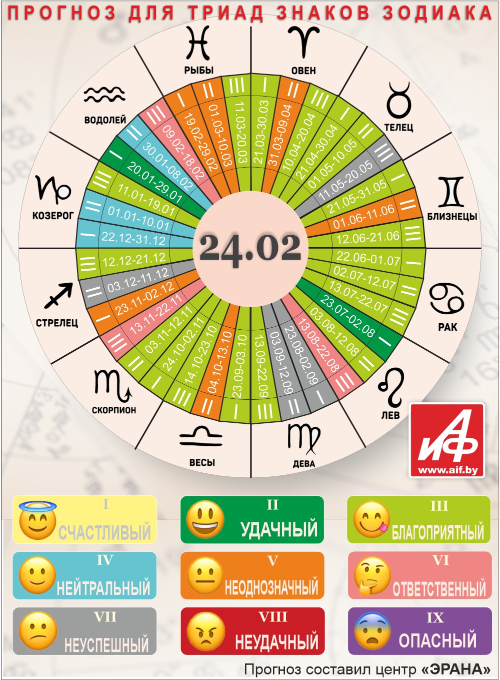 Нажмите для увеличения.