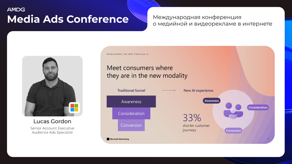 Microsoft. Сокращение пути.