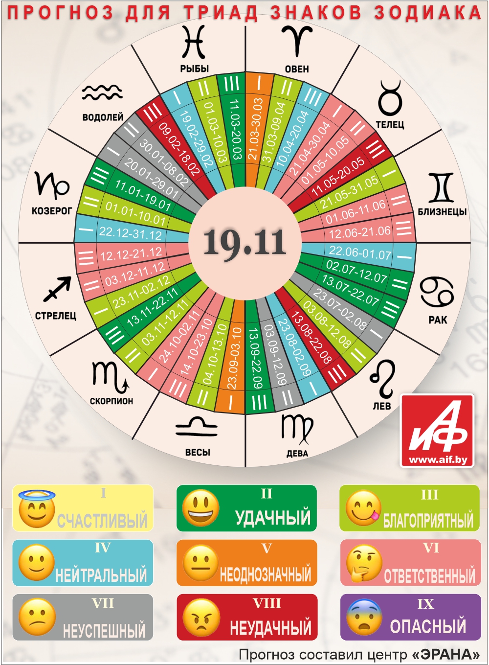 Нажмите для увеличения.