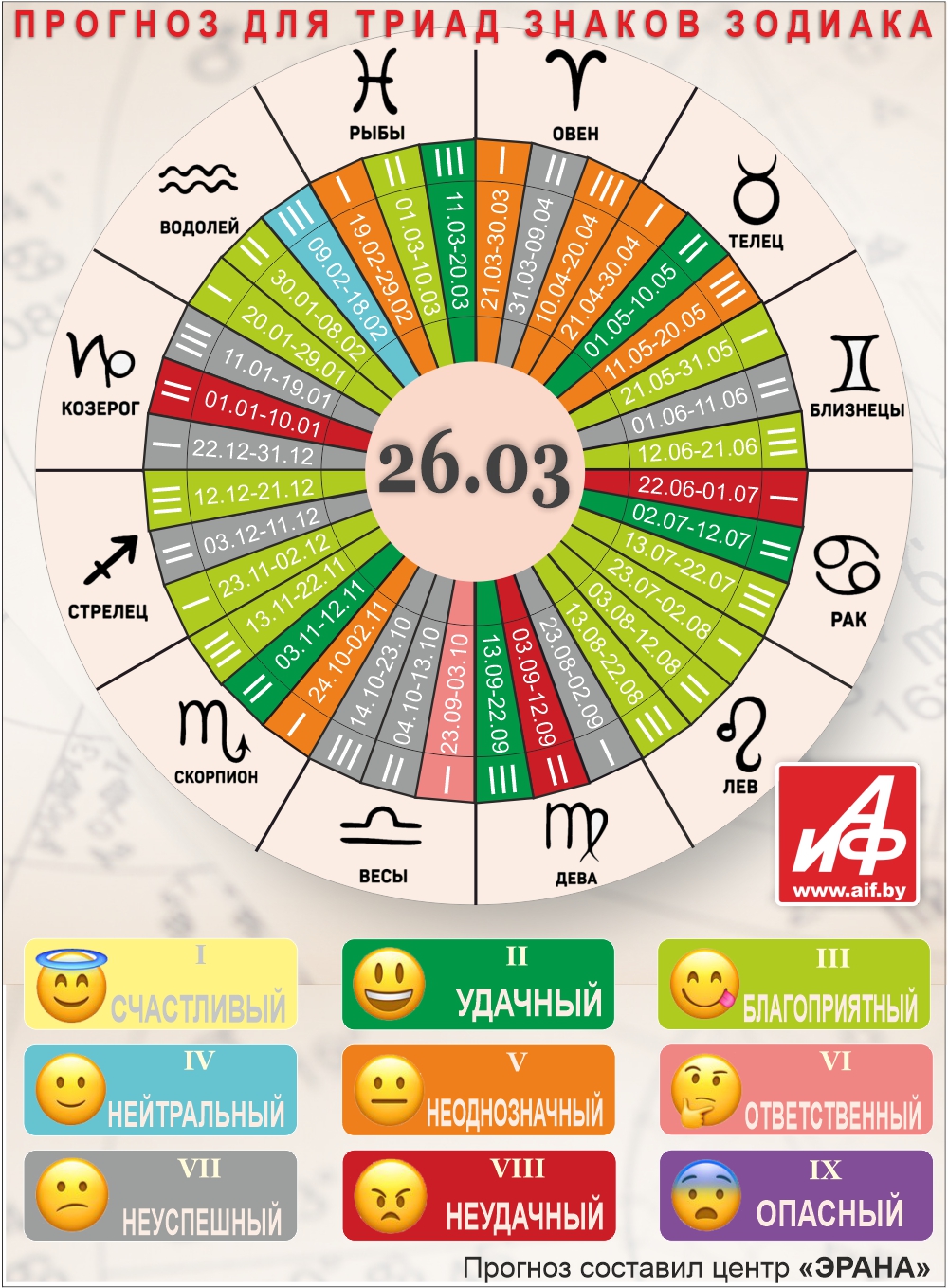 Нажмите для увеличения.