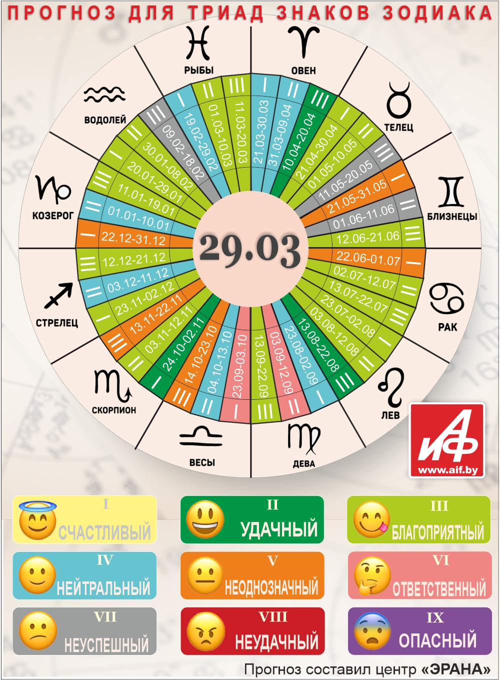 Нажмите для увеличения.