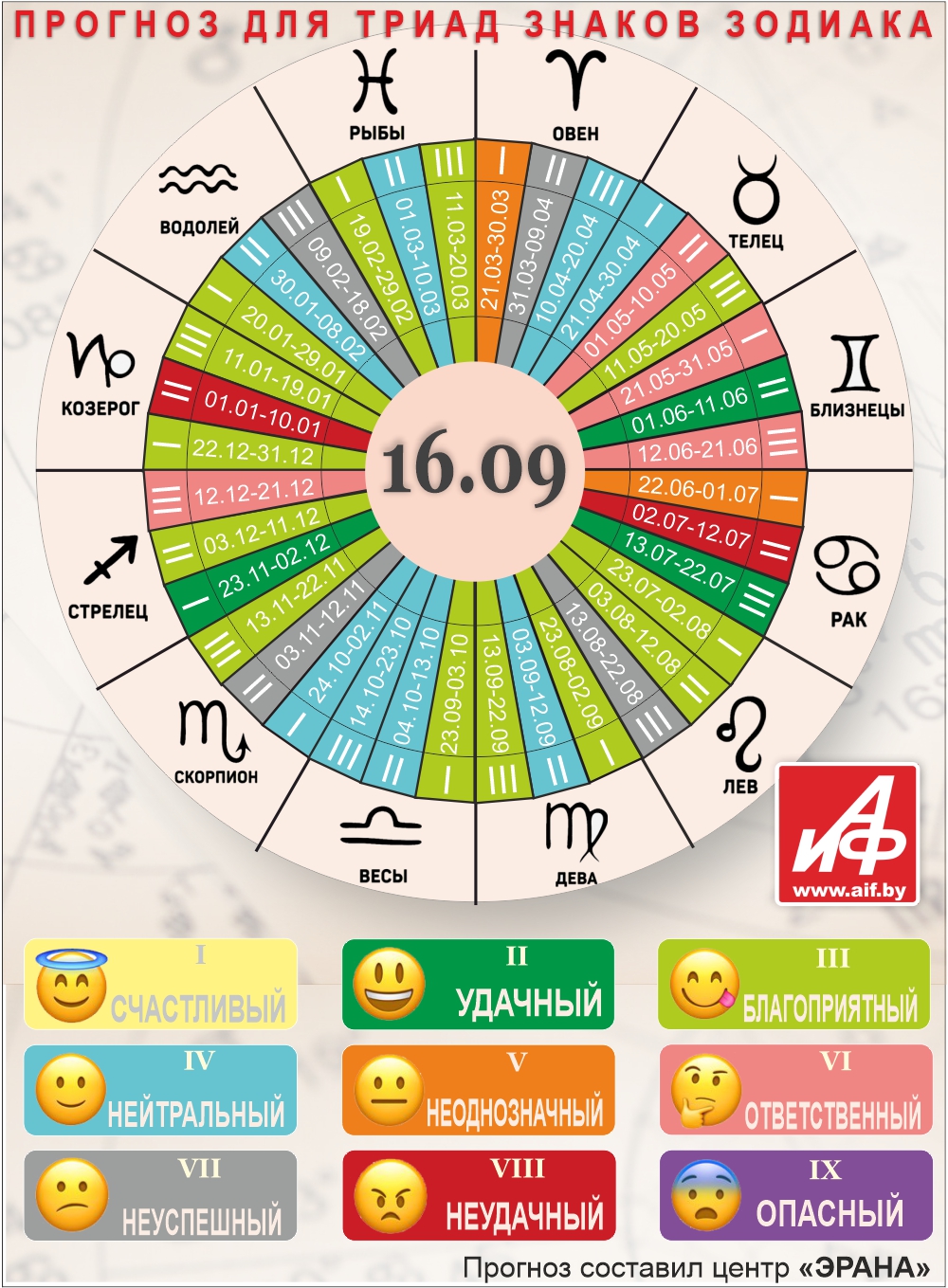 Нажмите для увеличения.